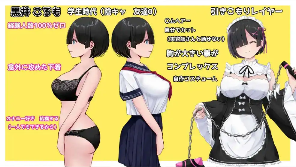 【爆款精品RPG/中文】Cosplayer's Quest 官方中文版[新作]【电脑/1G】 电脑端-第1张