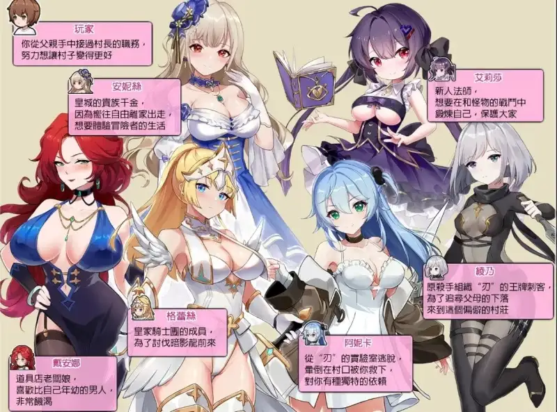 【日系RPG/AI汉化】边境之村1.6【PC/419M】 电脑端-第1张